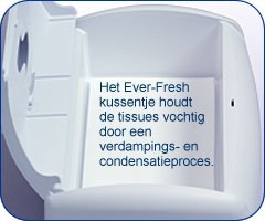 Ever Fresh Vervangkussentje - 2 st.
